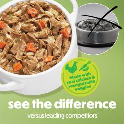 See the difference versus leading competitors.