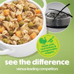 See the difference versus leading competitors.