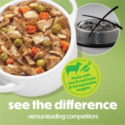 See the difference versus leading competitors.