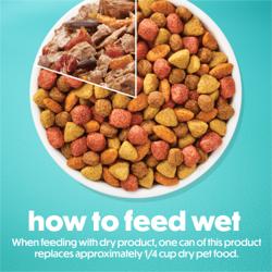 Cómo alimentar con producto húmedo. Cuando se alimenta junto con producto seco, un envase de este producto reemplaza aproximadamente 1/4 de taza de alimento seco.