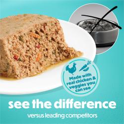 See the difference versus leading competitors.