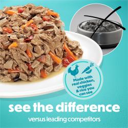 See the difference versus leading competitors.