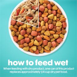 Cómo alimentar con alimento húmedo. Al alimentar junto con producto seco, un envase de este producto reemplaza aproximadamente 1/4 de taza de alimento seco.