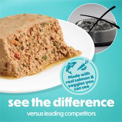 See the difference versus leading competitors.