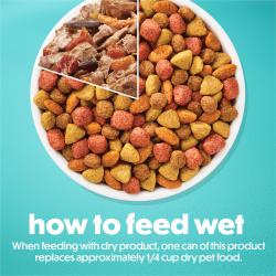 Cómo alimentar con alimento húmedo. Al combinar con alimento seco, un envase de este producto reemplaza aproximadamente 1/4 de taza de alimento seco.