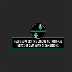 El alimento húmedo para gatos Pro Plan Veterinary Diets EN Gastroenteric ayuda a respaldar a los gatos con afecciones gastrointestinales.