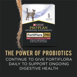 Purina Pro Plan FortiFlora Pro feline health supplement box highlighting the power of probiotics for ongoing digestive health