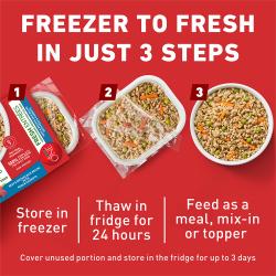 Fresh Entrees preparation guide Step 1 store the tray in the freezer Step 2 thaw in the fridge for 24 hours Step 3 serve.