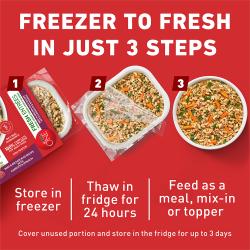Fresh Entrees preparation guide Step 1 store the tray in the freezer Step 2 thaw in the fridge for 24 hours Step 3 serve.