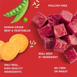Purina ONE Fresh Entrees is poultry free human grade and made with only real high quality ingredients.