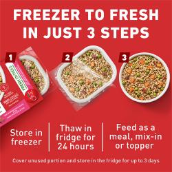 Fresh Entrees preparation guide Step 1 store the tray in the freezer Step 2 thaw in the fridge for 24 hours Step 3 serve.