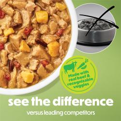 See the difference that real beef and recognizable veggies make versus leading competitors.