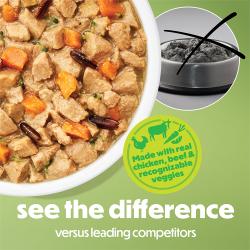 See the difference that real chicken, beef and recognizable veggies make versus leading competitors.