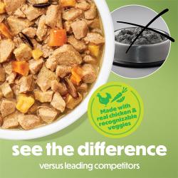 See the difference that real chicken and recognizable veggies make versus leading competitors.