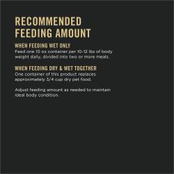 Cantidad de alimento recomendada