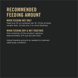 Cantidad diaria de alimento recomendada