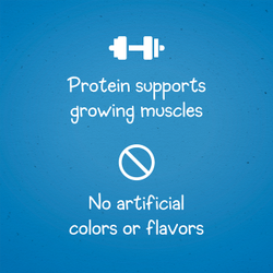 Bocadillos de adiestramiento Puppy Chow: beneficios