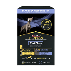 Purina Pro Plan Veterinary Supplements FortiFlora Diarrhea Response Kit for dogs.