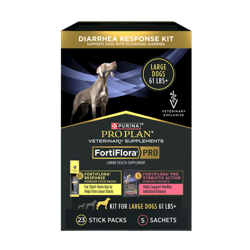 Purina Pro Plan Veterinary Supplements FortiFlora Pro Diarrhea Response Kit for Dogs