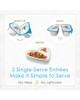 Two break-apart tubs. Two single serve entrees. No mess, no leftovers.