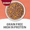 Limited ingredient recipe, high in protein