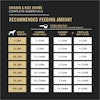 Recommended feeding amount chart for chicken food 