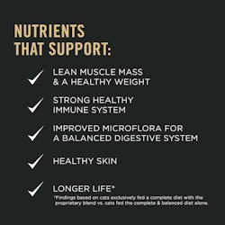 Nutrients that support: lean muscle mass & a healthy weight, strong healthy immune system, improved microflora for a balanced digestive system, healthy skin, longer life. Findings based on cats exclusively fed a complete diet with the proprietary blend vs. cats fed the complete and balanced diet alone. 