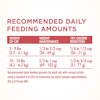 recommended daily feeding amounts