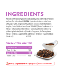 Ingredients and Guaranteed Analysis