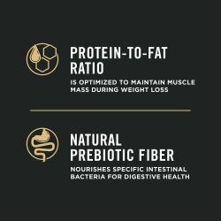 Protein-to-fat ratio is optimized to maintain muscle mass during weight loss. Natural prebiotic fiber, nourishes specific intestinal bacteria for digestive health.