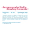 Recommended daily feeding amounts. Puppies 5-20 lbs, 1 piece per day.