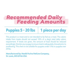 Recommended daily feeding amounts. Puppies 5-20 lbs, 1 piece per day.