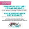 feeding guidelines for adult dogs