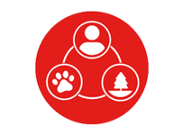 red circle with human, nature, and pet relation