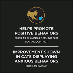 Helps promote positive behaviors such as playing & seeking out social contact. Improvement shown in cats displaying anxious behaviors such as pacing.