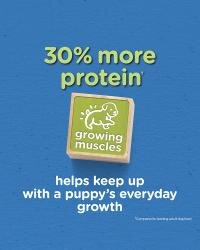Thirty percent more protein