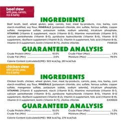 Beneful Freshly Prepared Meals Wet Dog Food Variety 6 Pack ingredients