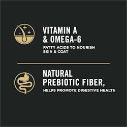 vitamin a and omega-6, natural prebiotic fiber