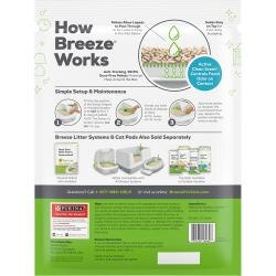 Back of breeze pellets package