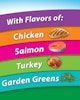 with flavors of chicken, salmon, turkey, and garden greens