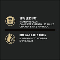 10 % menos de grasa. Con ácidos grasos omega seis