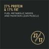 27 percent protein and 17 percent fat, amino acids