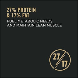 Un 27 % de proteínas y un 17 % de grasas, aminoácidos