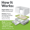 How it works high sides pellets and pads