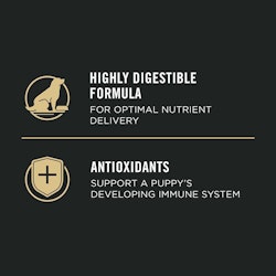 Highly digestible formula for optimal nutrient delivery. Antioxidants support a puppy's developing immune system.