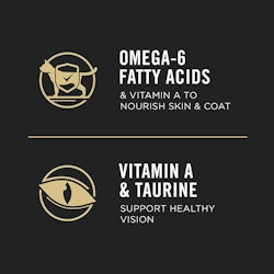 Omega-6 fatty acids & Vitamin A to nourish skin and coat. Vitamin A & Taurine, support healthy vision