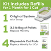 Kit includes refills for one month for one cat