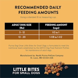 dc little bites feeding amounts