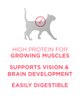 High protein for growing muscles