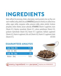 Ingredients and Guaranteed Analysis